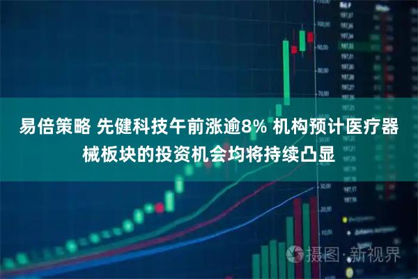 易倍策略 先健科技午前涨逾8% 机构预计医疗器械板块的投资机会均将持续凸显