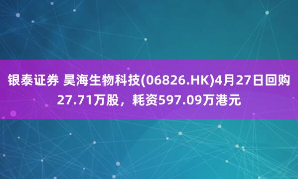 银泰证券 昊海生物科技(06826.HK)4月27日回购27.71万股，耗资597.09万港元